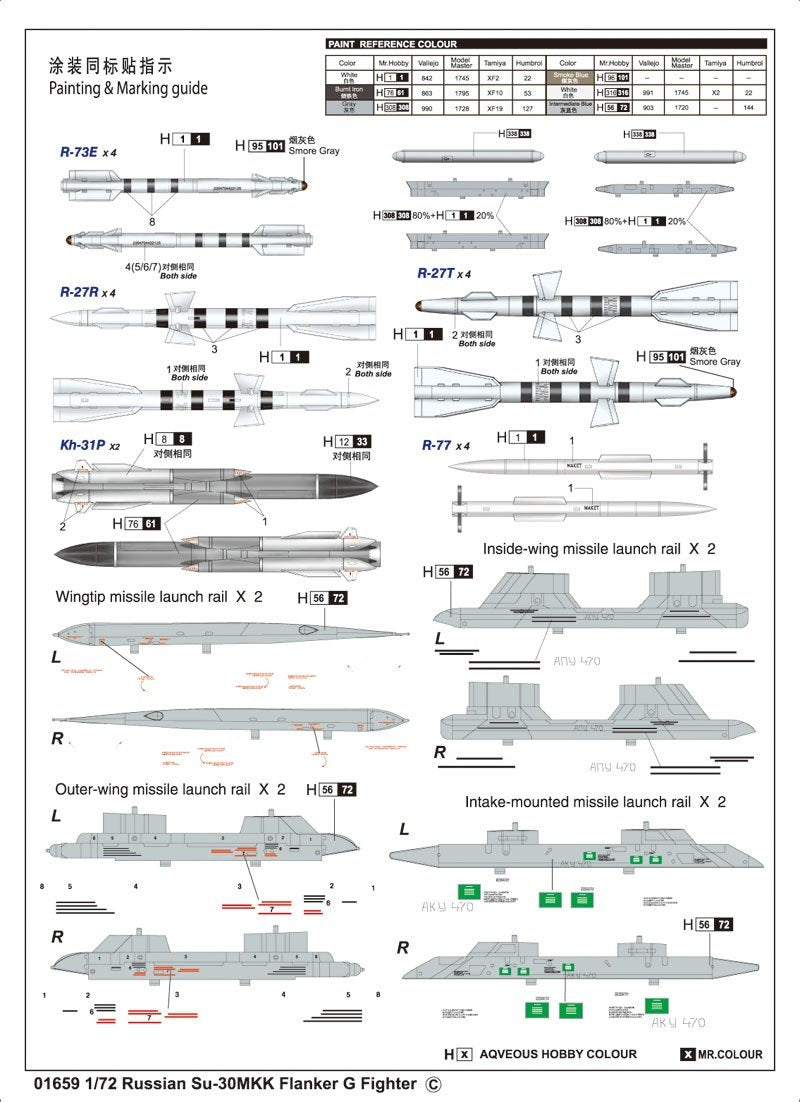 Trumpeter 01659 Su-30MKK Flanker G russe (1/72)  – immagine 17