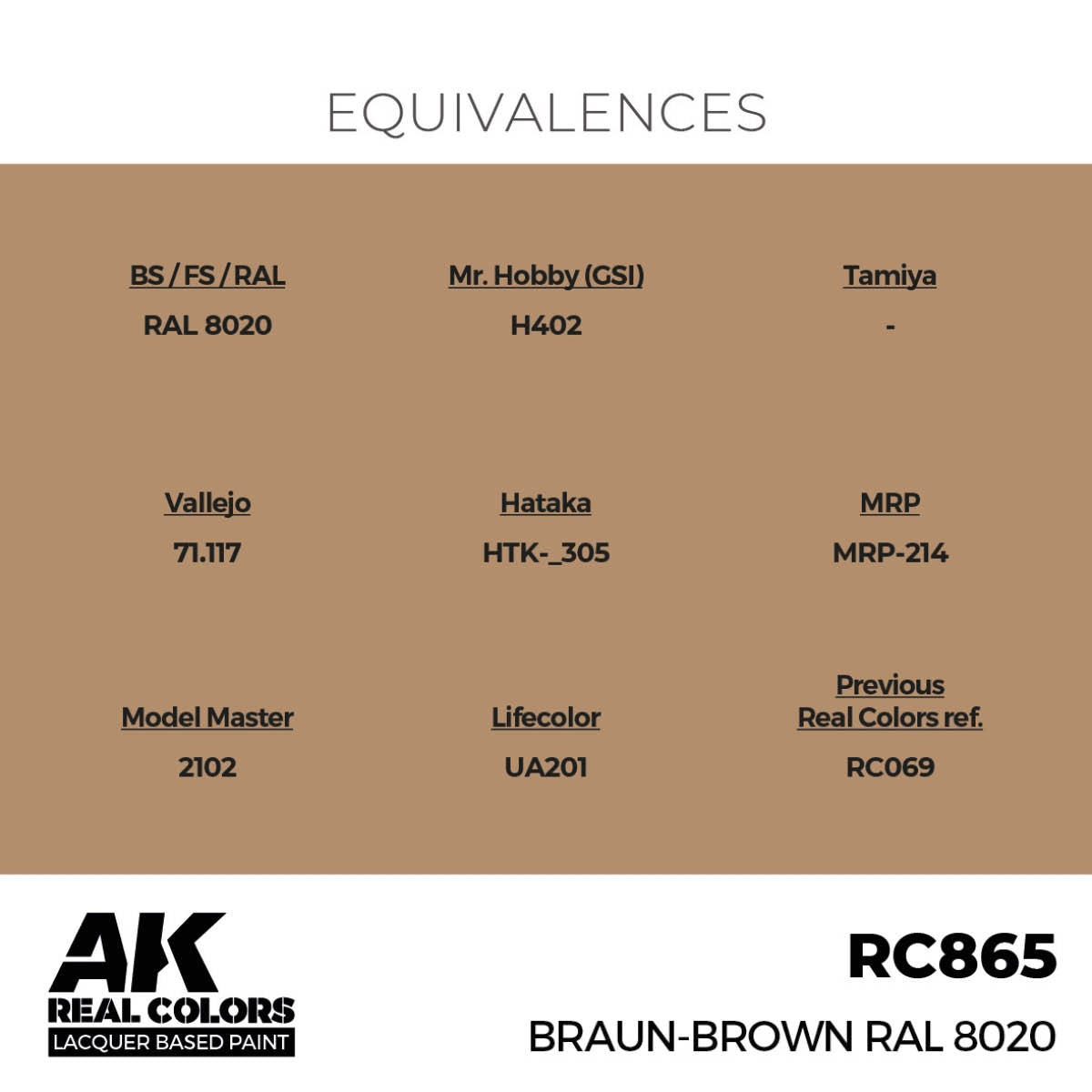 AK Interactive RC865 Brun Braun RAL 8020 17 ml – image 3