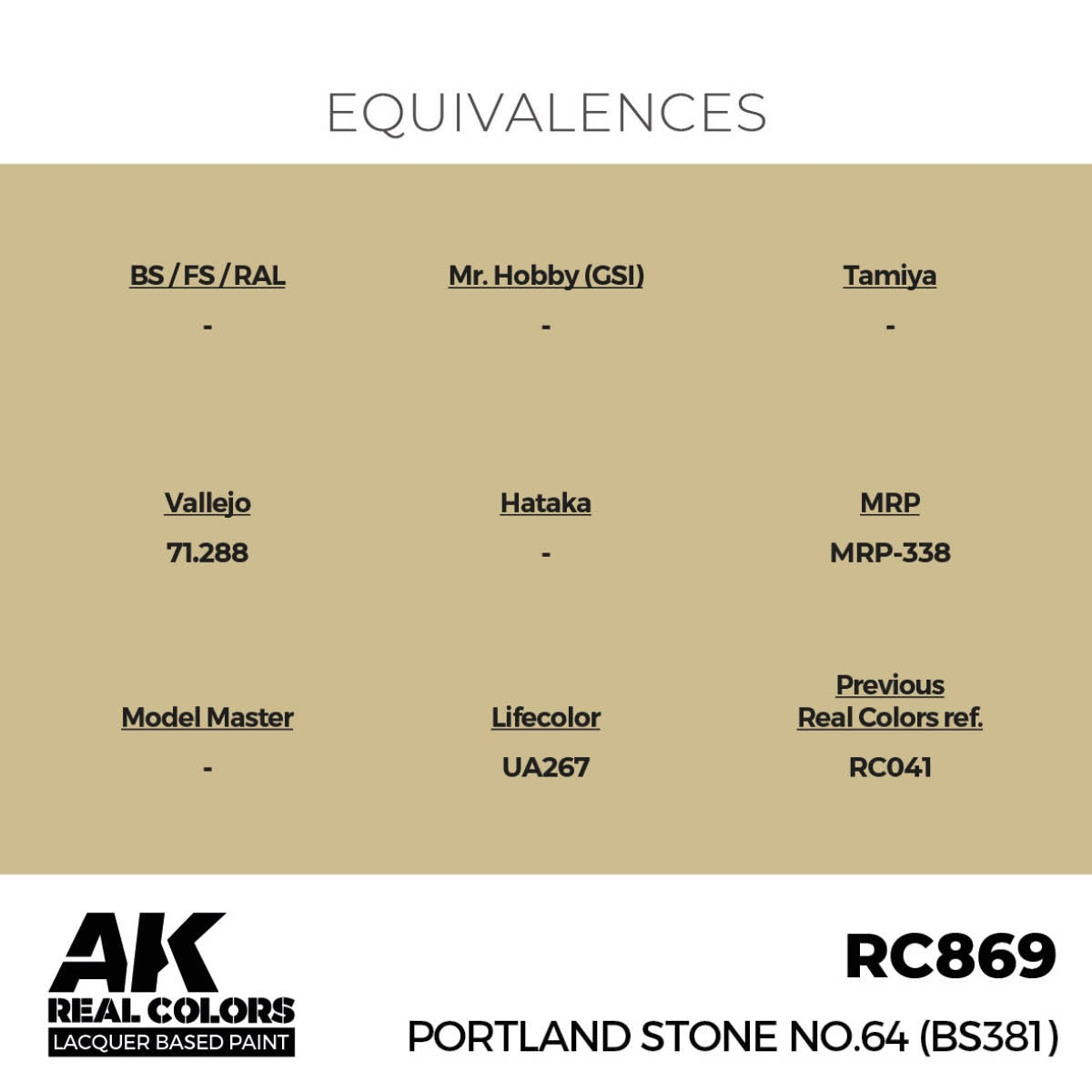 Pierre Portland AK Interactive RC869 n° 64 (BS381) 17 ml – imagen 3