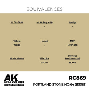 Pierre Portland AK Interactive RC869 n° 64 (BS381) 17 ml – imagen 3