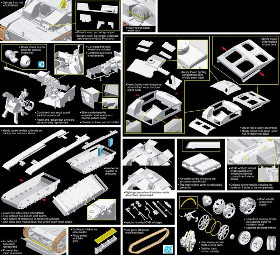 Dragon 6620 StuG. III F/8 Early Production Italy 1943 1/35 – zdjęcie 3