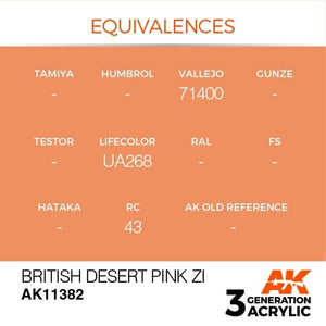 AK Interactive AK11382 British Desert Pink ZI 17ml – image 3