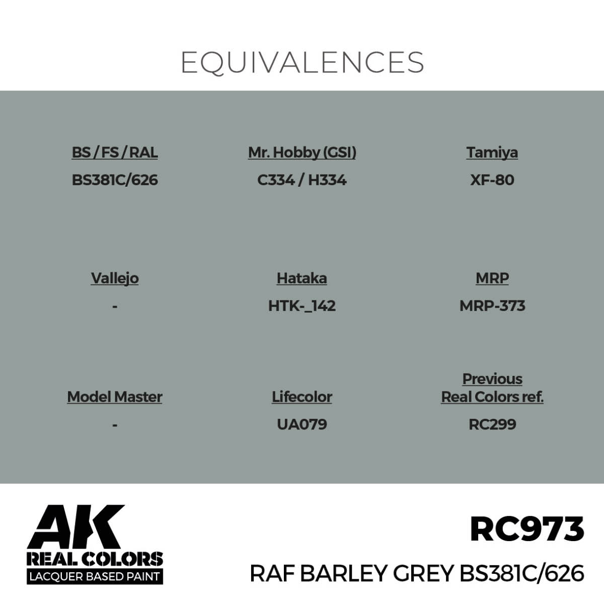 AK Interactive RC973 RAF Gris Orge BS381C/626 17 ml – immagine 3