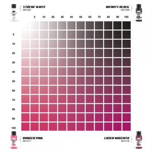 AK Interactive AK1551 DUAL EXO SET 9 – 9A RANGER PINK &amp;amp; 9B LASER MAGENTA  – image 4
