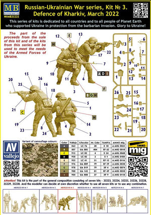 Master Box 35225, série Guerre russo-ukrainienne, maquette n° 3. Défense de Kharkiv, mars 2022, échelle 1/35 – immagine 3