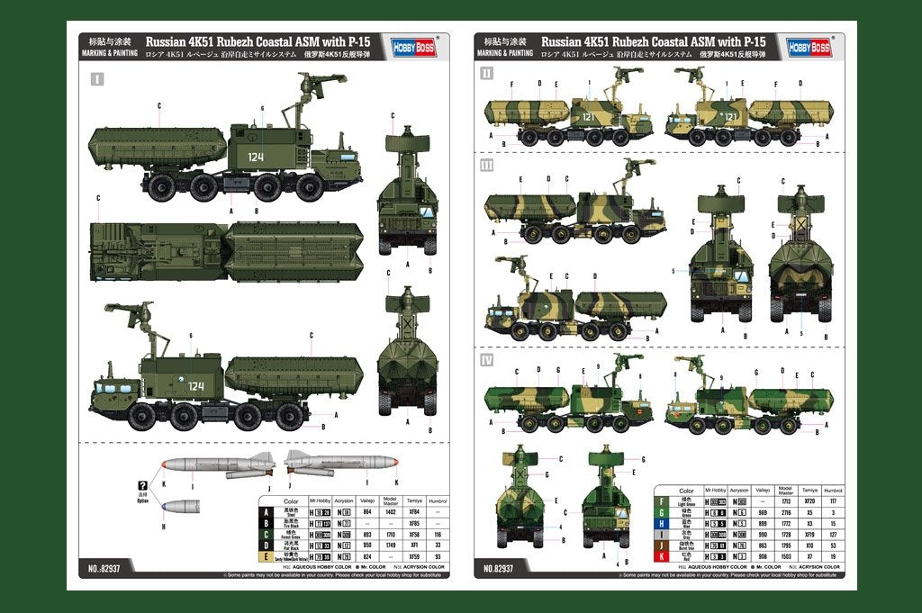 Hobby Boss 82937 Fusil antiaérien côtier russe 4K51 Rubezh avec P-15 1/72 – immagine 3