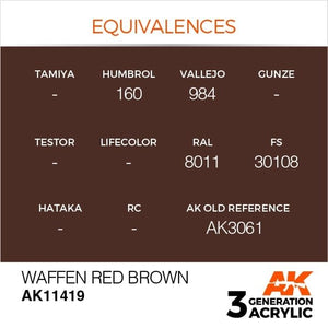 AK Interactive AK11419 Waffen Rouge Brun 17 ml – image 3