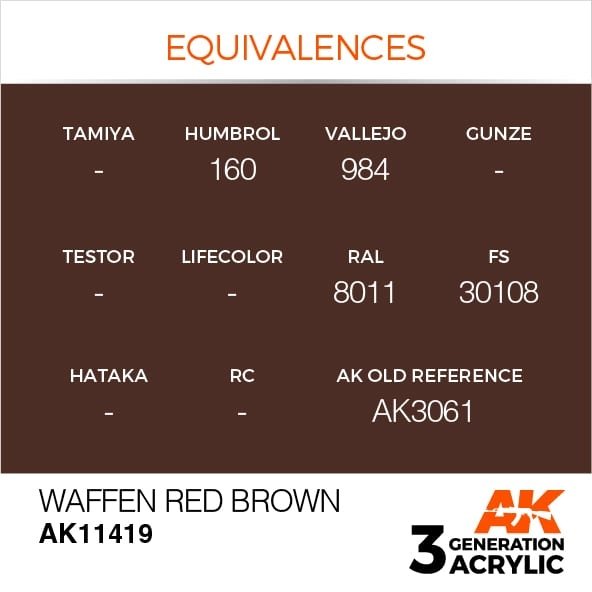 AK Interactive AK11419 Waffen Rouge Brun 17 ml – image 3
