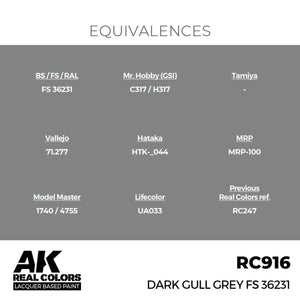 AK Interactive RC916 Dark Gull Grey FS 36231 17 ml – zdjęcie 3
