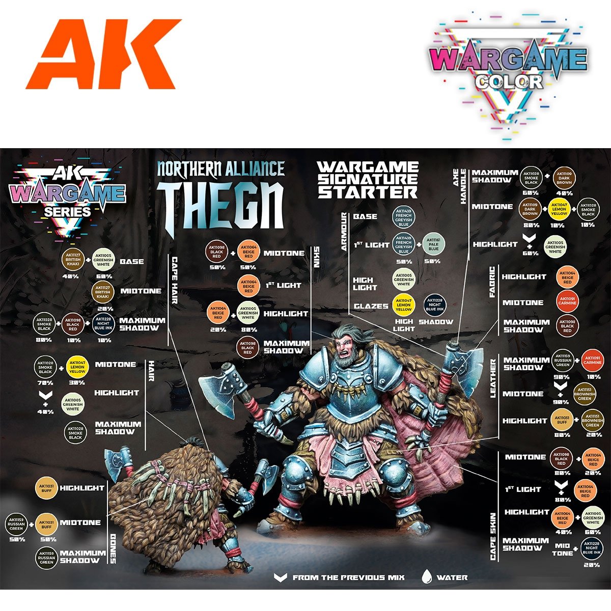 AK Interactive AK11771 NORTHERN ALLIANCE THEGN – KIT DE DÉMARRAGE DE JEU DE GUERRE – 14 COULEURS ET 1 FIGURINE – immagine 4