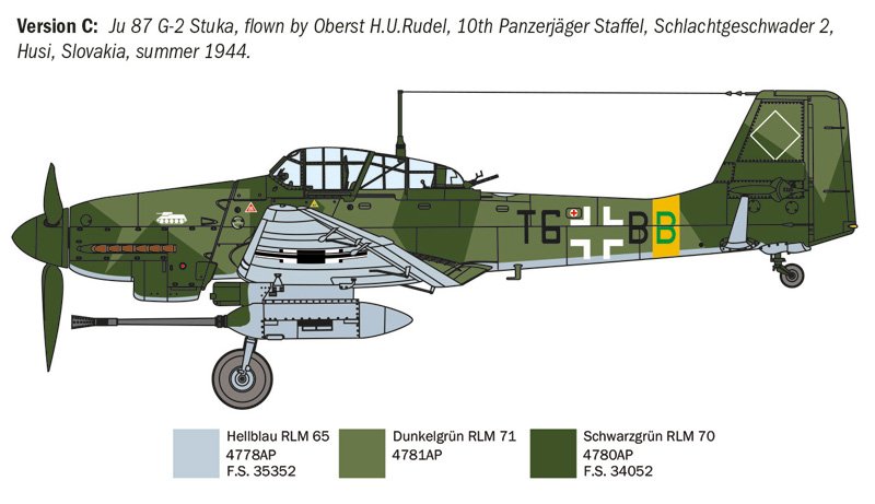 Italeri 1466 Ju 87 G-2 Kanonenvogel 1/72 – image 5