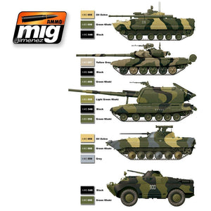 Munitions Mig 7109, couleurs camouflage russe moderne, 6 x 17 ml – image 2