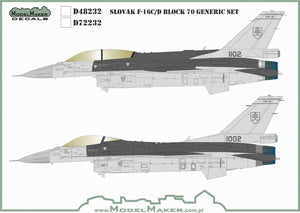 Planche de décalcomanies ModelMaker D48232 F-16C/D slovaque générique, échelle 1/48