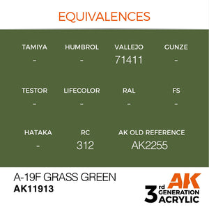AK Interactive AK11913 A-19F VERT HERBE – AIR 17 ml – immagine 3