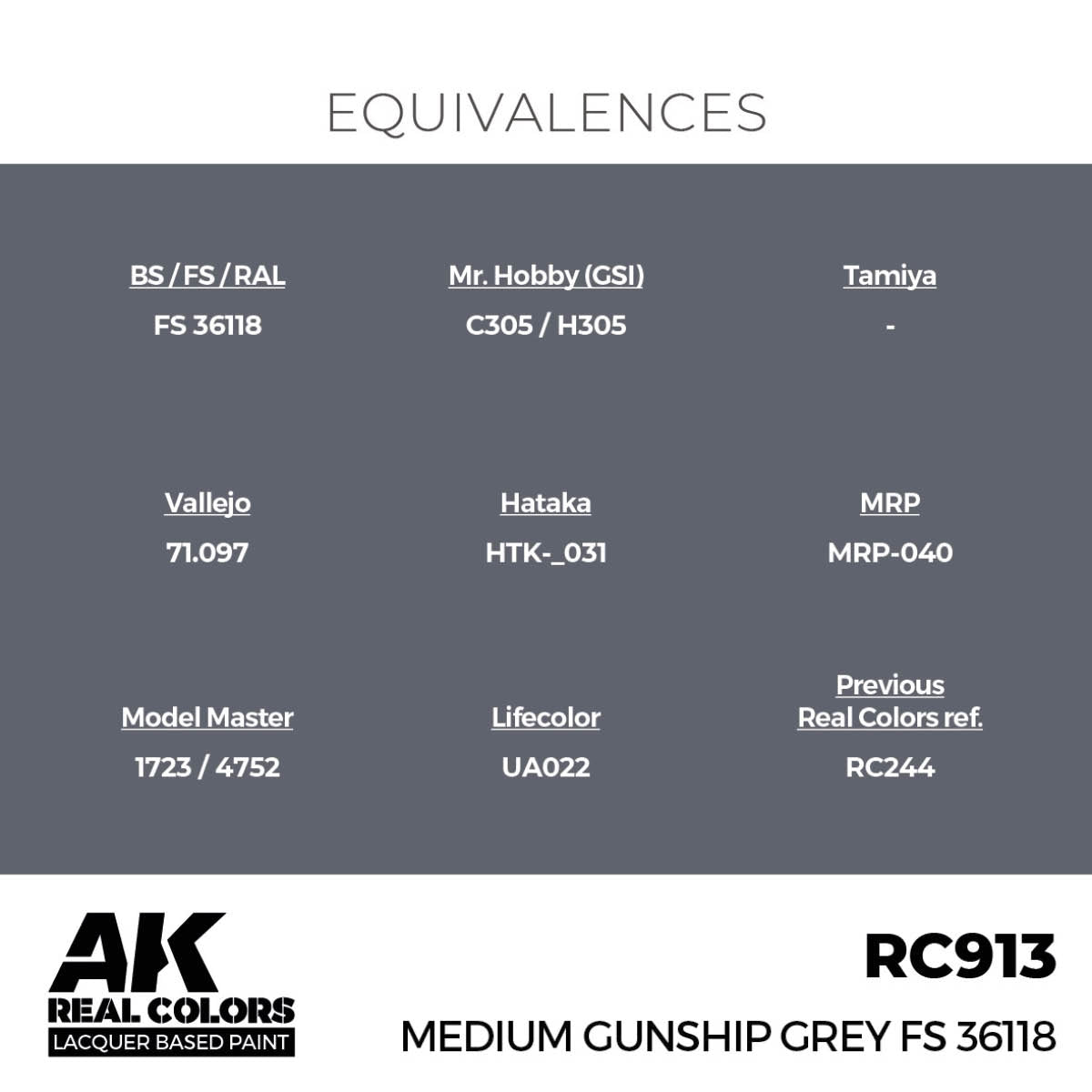 AK Interactive RC913 Gris canon moyen FS 36118 17 ml  – Bild 2