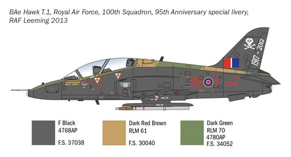 Italeri 2813 Hawk T Mk. I 1/48 – imagen 5