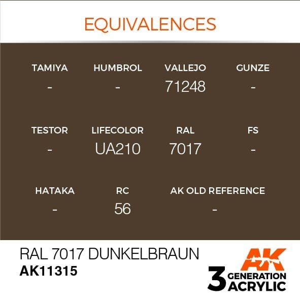 AK Interactive AK11315 RAL 7017 Brun foncé 17ml – immagine 3