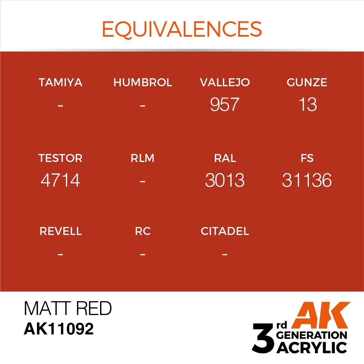 AK Interactive AK11092 ROUGE MAT – STANDARD 17 ml – immagine 2