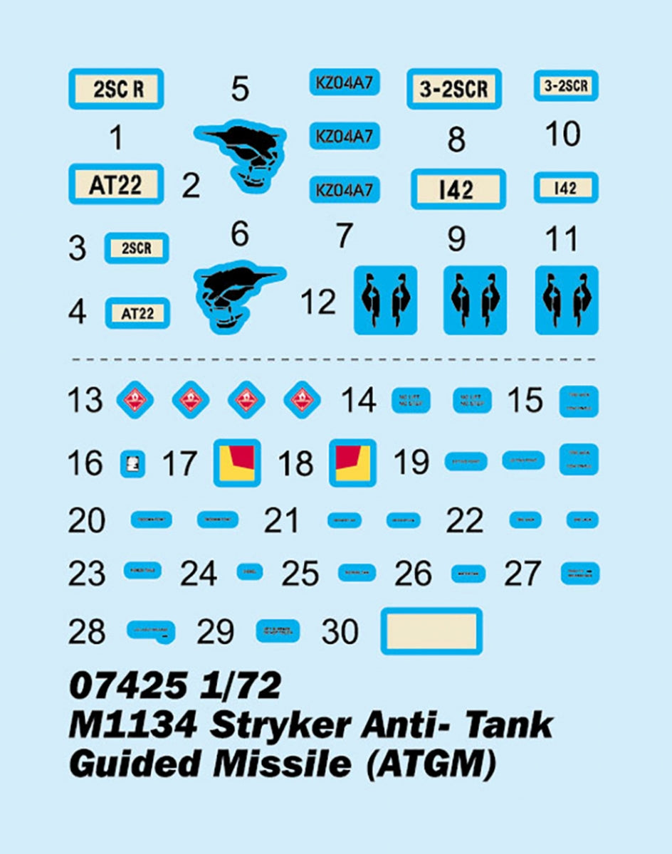 Trumpeter 07425 M1134 Stryker Missile antichar guidé (ATGM) 1/72 – imagen 3