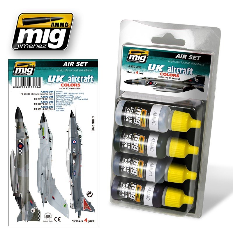 Munitions du Mig Jimenez 7203, couleurs d'avions britanniques des années 50 à nos jours
