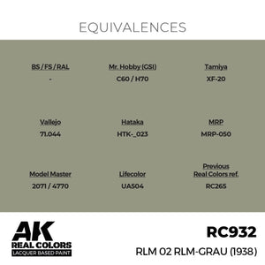 AK Interactive RC932 RLM 02 RLM-Grau (1938) 17 ml – image 2