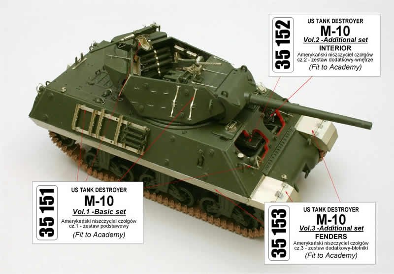 Aber 35153 chasseur de chars américain M-10 partie 3 ailes (ACA) (1/35) – image 4