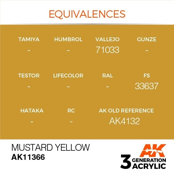 AK Interactive AK11366 Jaune moutarde 17 ml – image 3