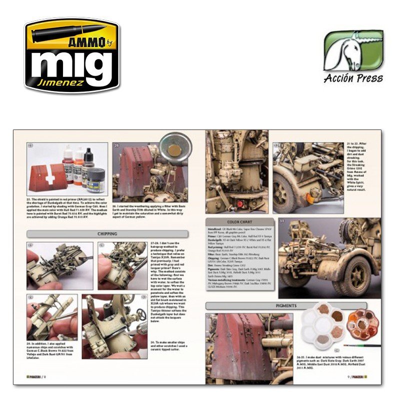 Munitions de Mig Jimenez 58 PANZER ACES N58 – immagine 4
