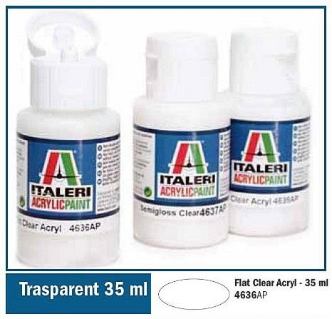 Italeri 4638AP Lakier bezbarwny błyszczący 35ml