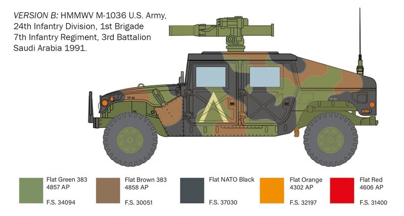 Italeri 6598 HMMWV M1036 TOW Carrier 1/35 – Bild 3