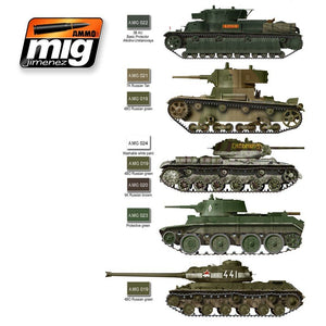 MUNITIONS Mig 7107 1935-1945 CAMOUFLAGES SOVIÉTIQUES 6x17ml – Bild 2