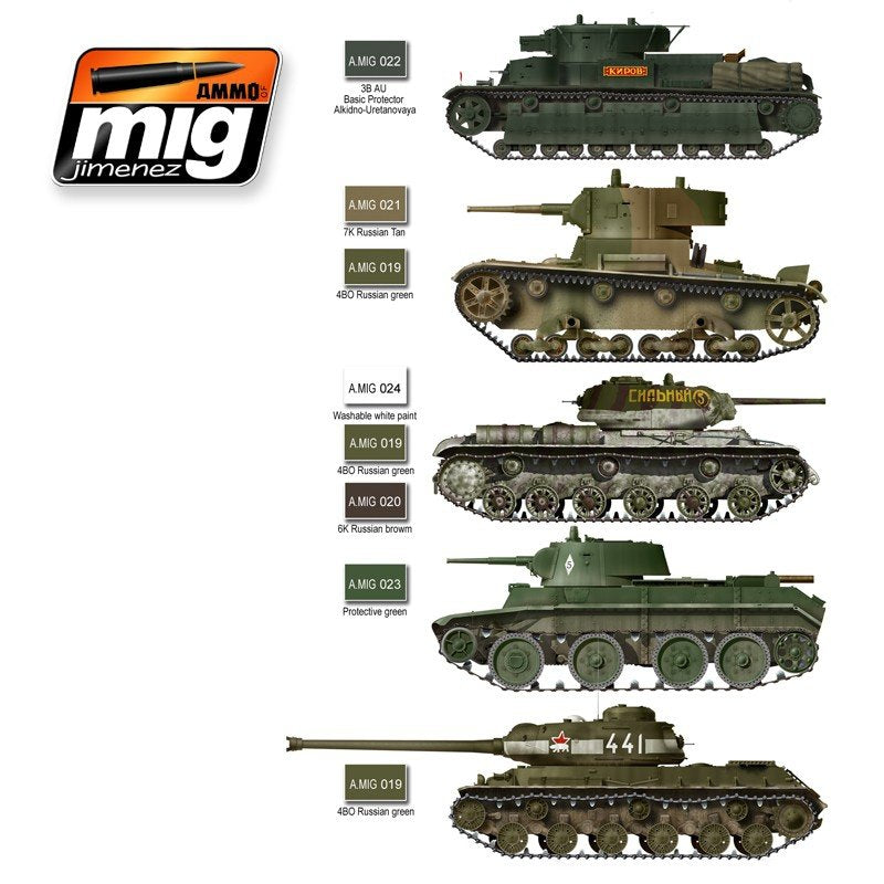 MUNITIONS Mig 7107 1935-1945 CAMOUFLAGES SOVIÉTIQUES 6x17ml – Bild 2