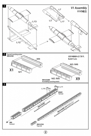 Modelcollect UA72365 Poste de lancement de missile V1 allemand de la Seconde Guerre mondiale, échelle 1/72 – immagine 7