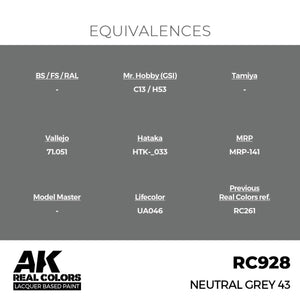 AK Interactive RC928 Gris neutre 43 17 ml – imagen 3