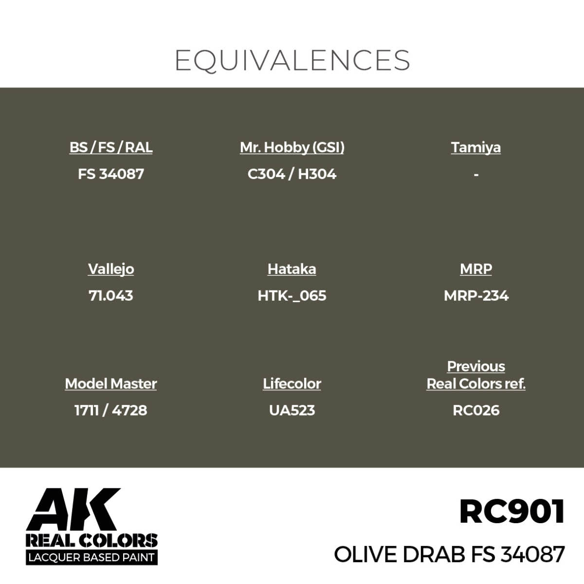 AK Interactive RC901 Vert olive FS 34087 17 ml – image 3