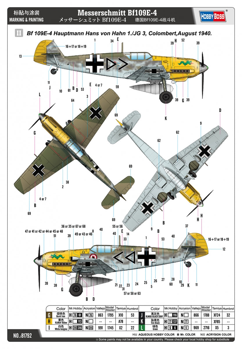 Hobby Boss 81792 Messerschmitt Bf109E-4 1/48 – zdjęcie 5