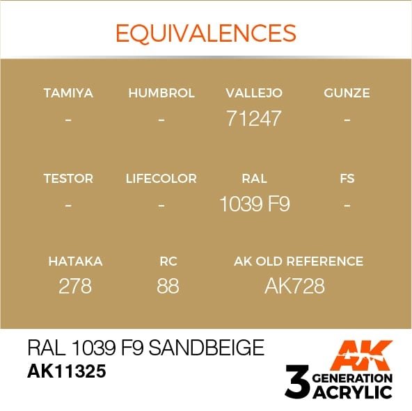 AK Interactive AK11325 RAL 1039 F9 Beige sable 17 ml – immagine 3