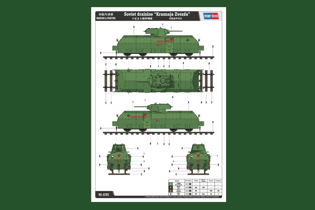 Hobby Boss 82912 Train blindé russe (1/72) – imagen 4