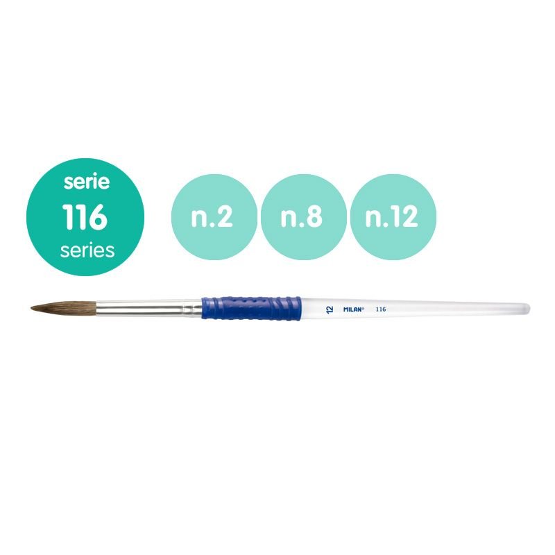 Milan 10463 Blister 3 pinceaux ronds (poils de chèvre et synthétiques) manche ergonomique en plastique série 116 n° 2, 8 et 12 