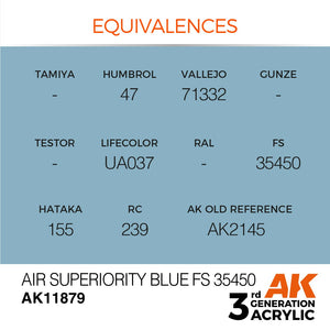 AK Interactive AK11879 AIR SUPERIORITY BLUE FS 35450 – AIR 17 ml – image 3