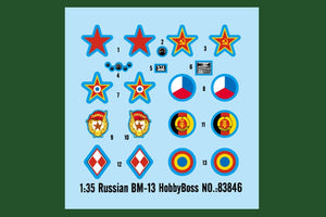 Hobby Boss 83846 BM-13N russe (1/35) – Bild 3