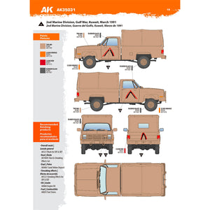 AK Interactive AK35031 M1008 TRANSPORT DE TROUPES AVEC BÂCHE 1/35  – imagen 18