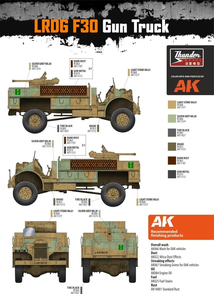 Camion Thunder Model 35312 LRDG CMP F30 avec canon Bofors MKI 37 mm Ordnance - Édition limitée bonus 1/35 – imagen 12