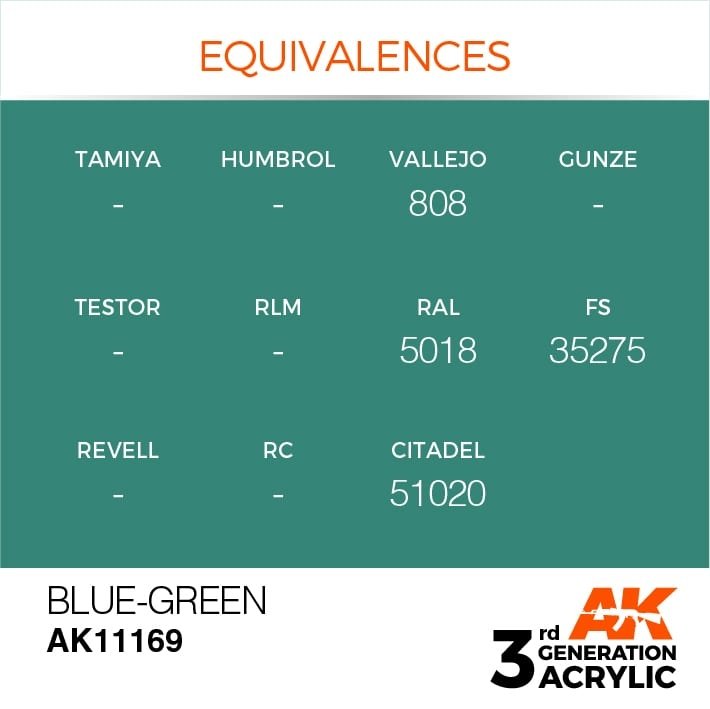 AK Interactive AK11169 BLEU-VERT – STANDARD 17 ml – imagen 3