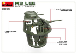 Miniart 35206 M3 Lee première production avec intérieur 1/35 – Bild 14
