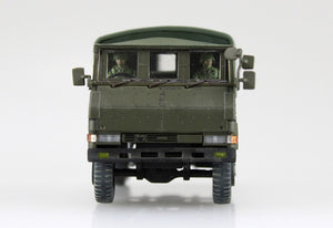 Camion Aoshima 01208 JGSDF 3 1/2t avec blindage additionnel et 6 figurines, échelle 1/72 – image 5