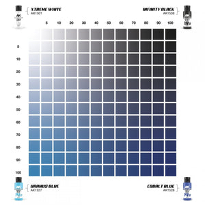 AK Interactive AK1558 DUAL EXO SET 14 – 14A URANUS BLUE &amp;amp; 14B COBALT BLUE – image 4