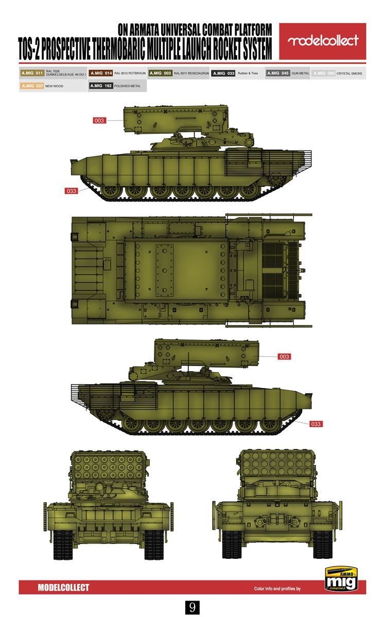 Modelcollect UA72127 TOS-2 Système de roquettes thermobariques multilancement prospectif sur plateforme de combat universelle Armata (1/72) – Bild 3