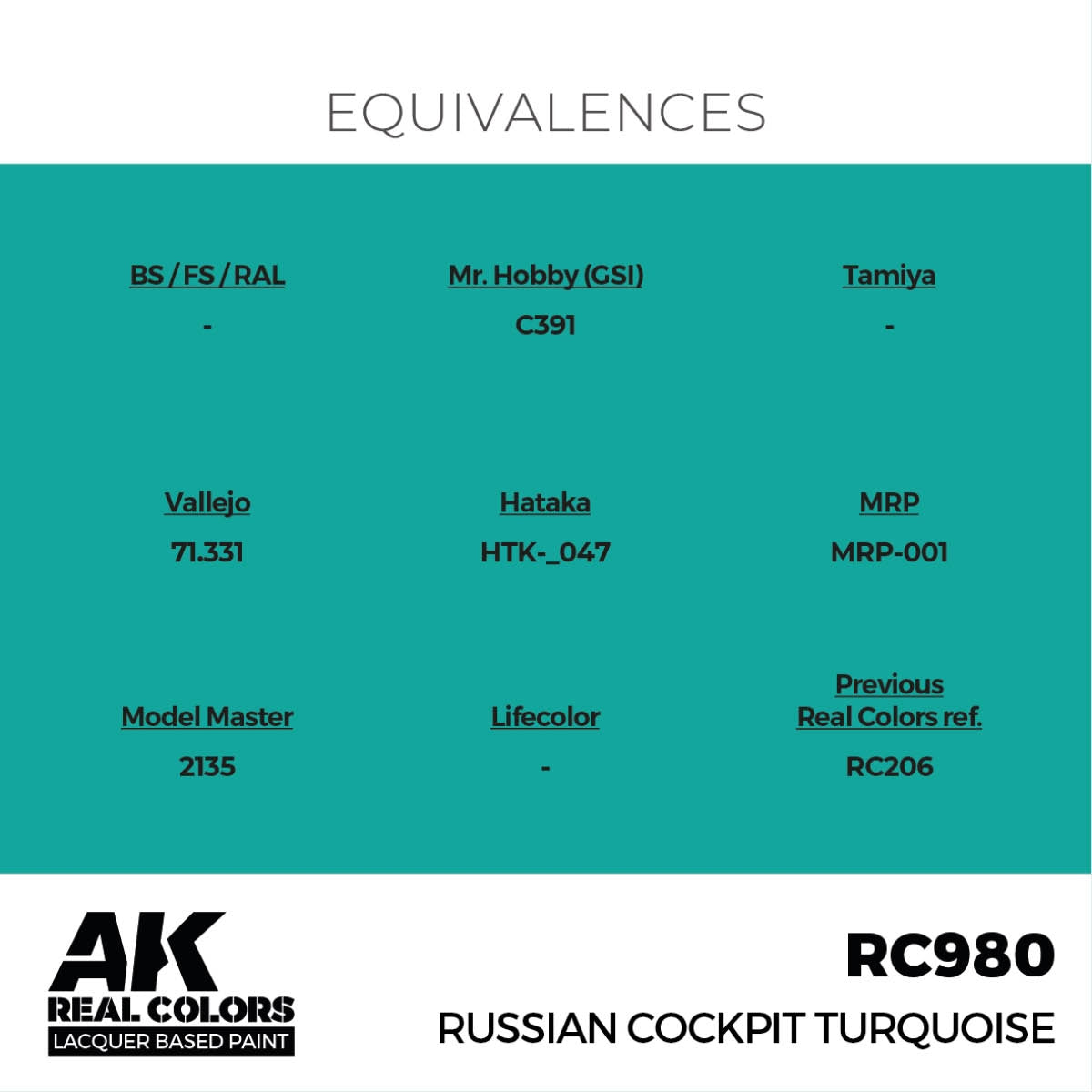 AK Interactive RC980 Cockpit russe Turquoise 17 ml – image 3