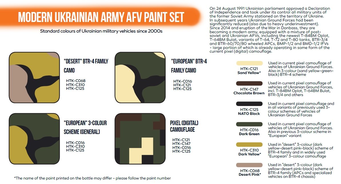 Kit de peinture Hataka HTK-CS112 pour véhicules blindés de combat modernes de l&amp;#39;armée ukrainienne (6 x 17 ml) – imagen 3